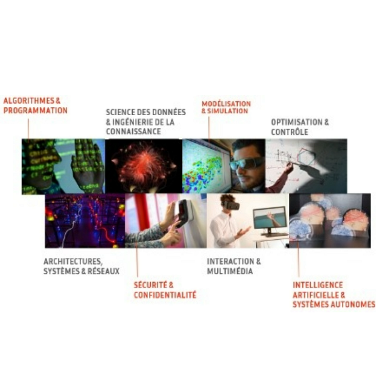 Algorithmes et programmation Architectures, systèmes & réseaux Science des données & Ingénierie de la connaissance Sécurité & Confidentialité Modélisation & Simulation Interaction & Multimédia Optimisation & Contrôle Intelligence artificielle & Systèmes autonomes